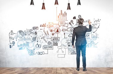 Project Management: Business Plan & Feasibility Study